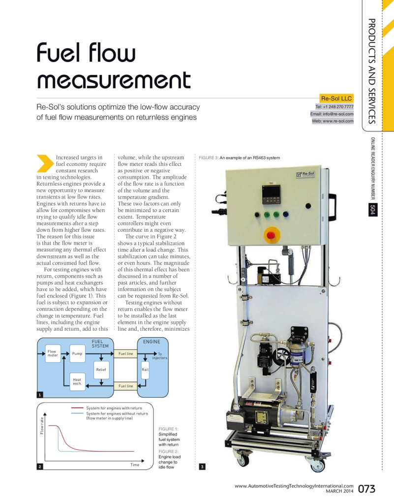 Fuel Flow Measurement