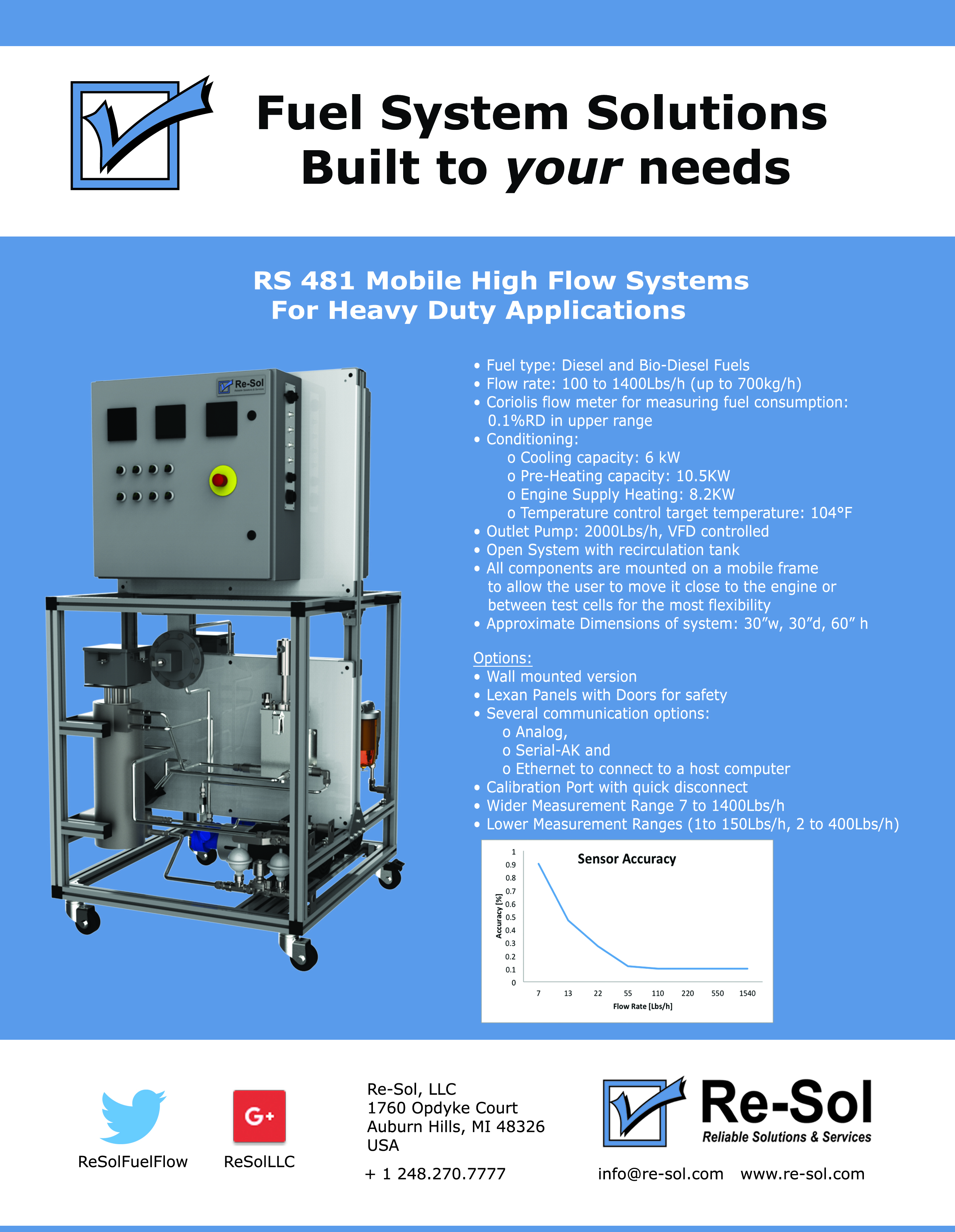 Mobile High Flow System, Heavy Duty Applications